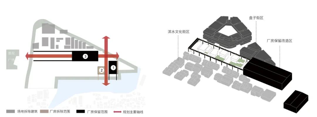 十大工业遗存的再生，换一种方式“活”在当下