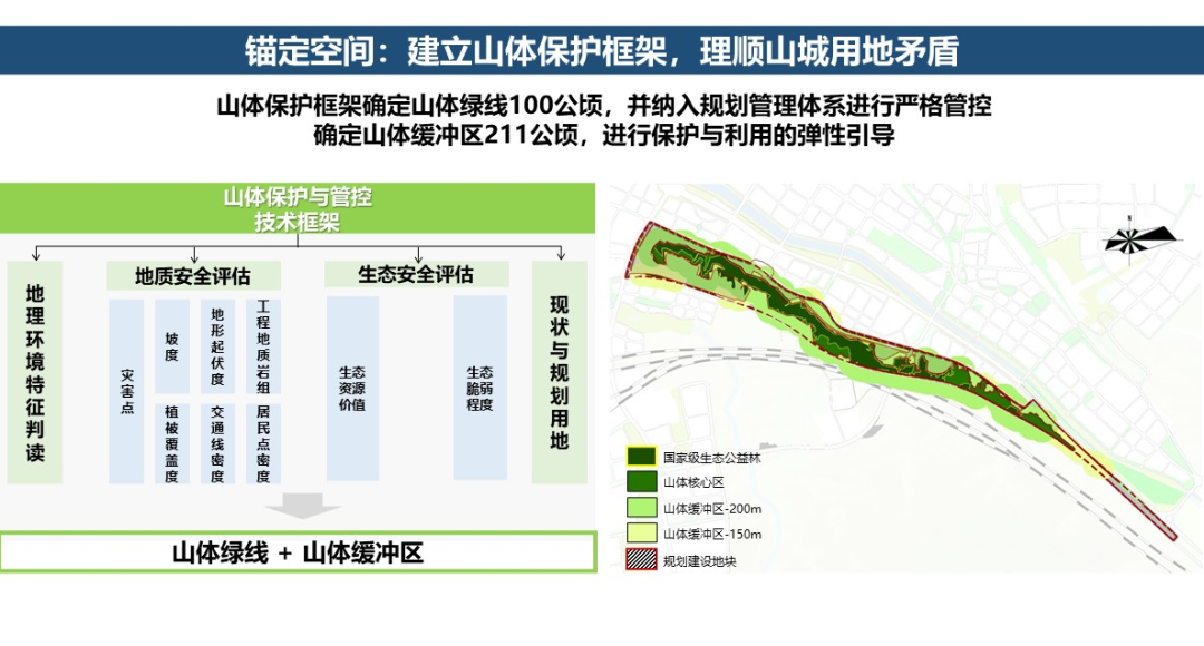生态安全 | 河南省三门峡市南山生态保护与修复实践 生态安全 | 河南省三门峡市南山生态保护与修复实践
