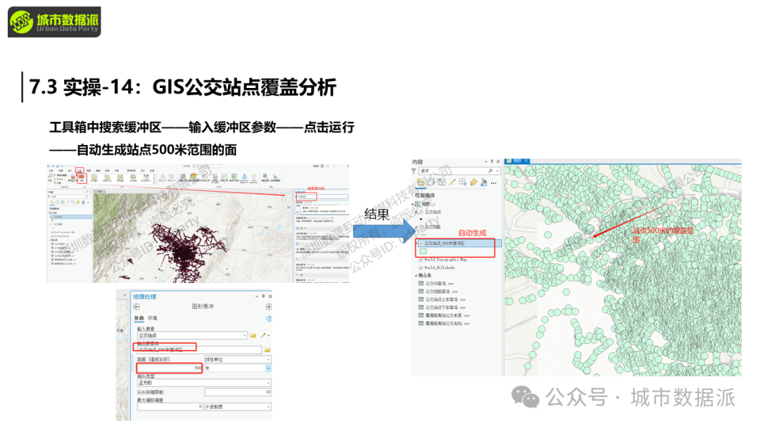 【营10】《手把手带你入门Python+GIS》丨城市数据派