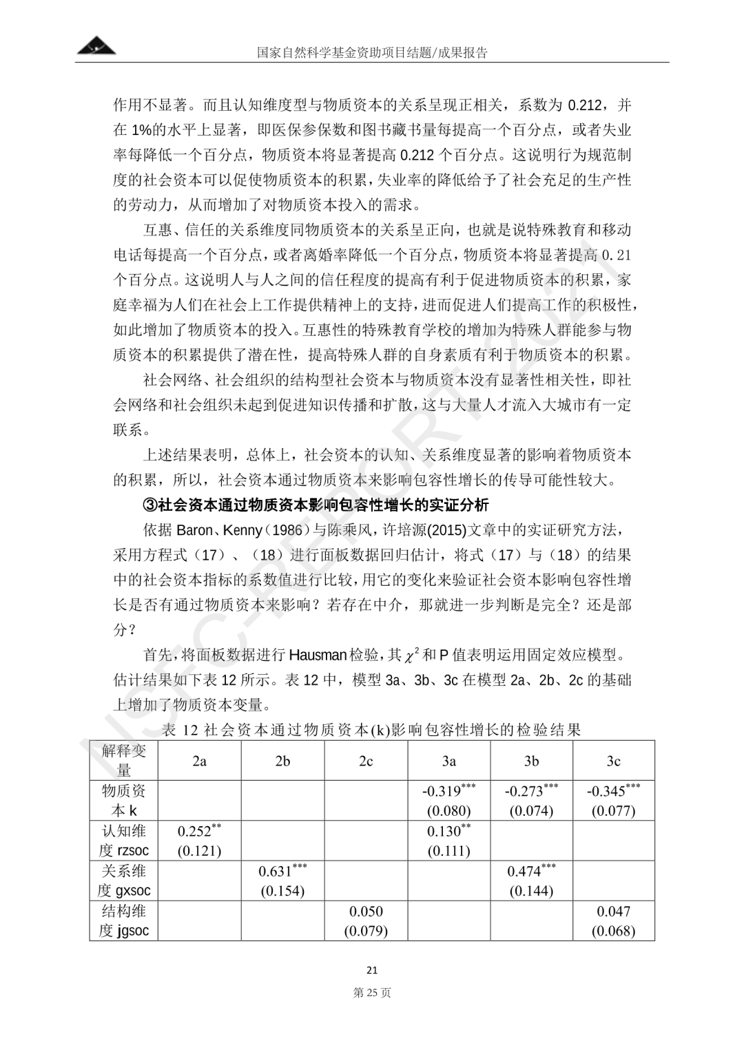 社会资本促进包容性增长的影响机理研究——基于Hamilton优化模型和空间计量分析丨城市数据派