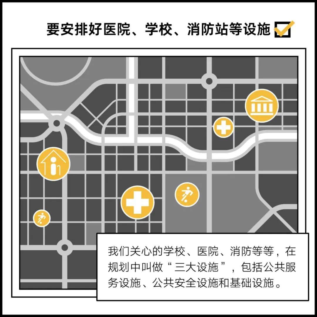 科普 | 如何在北京建一座房子？