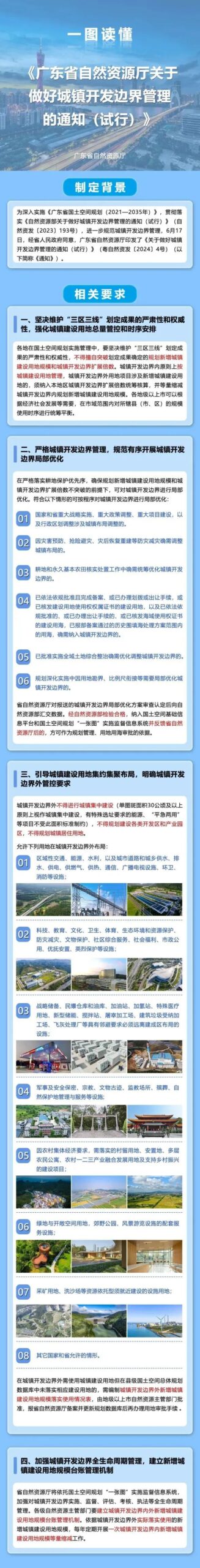 广东省:城镇开发边界外不得进行城镇集中建设,不得规划建设各类开发区和产业园区,不得规划城镇居住用地 广东省:城镇开发边界外不得进行城镇集中建设,不得规划建设各类开发区和产业园区,不得规划城镇居住用地