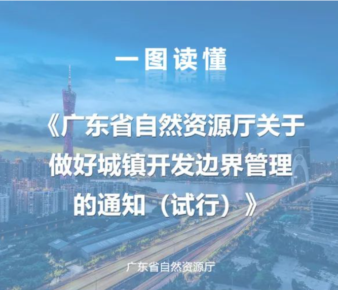 城市化一周精选(6.14-6.20) 城市化一周精选(6.14-6.20)