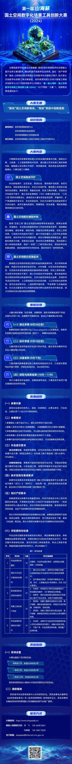 第一届山海杯国土空间数字化场景工具创新大赛（2024）开赛啦！邀您一同“共赴山海”！