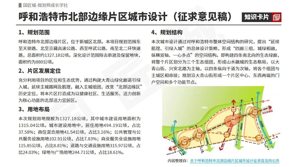 # 规划学社今日更新:中心城区总体城市设计案例推荐 # 规划学社今日更新:中心城区总体城市设计案例推荐