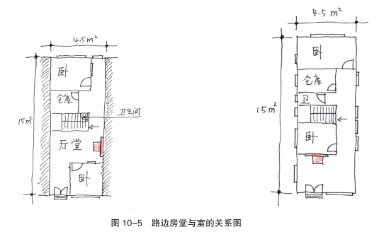 《手绘乡村》登堂入室 《手绘乡村》登堂入室