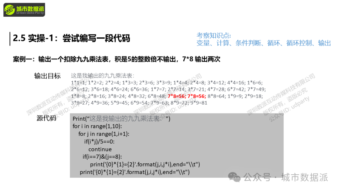【营10】《手把手带你入门Python+GIS》丨城市数据派