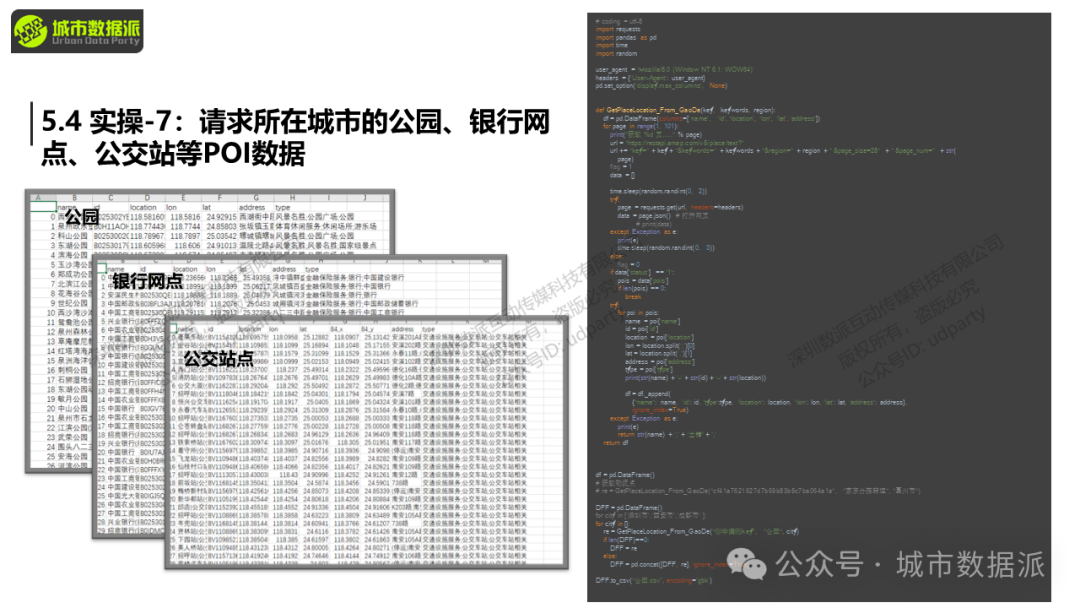 【营10】《手把手带你入门Python+GIS》丨城市数据派