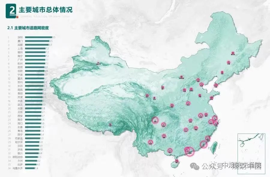 2024年度《中国主要城市道路网密度与运行状态监测报告》发布