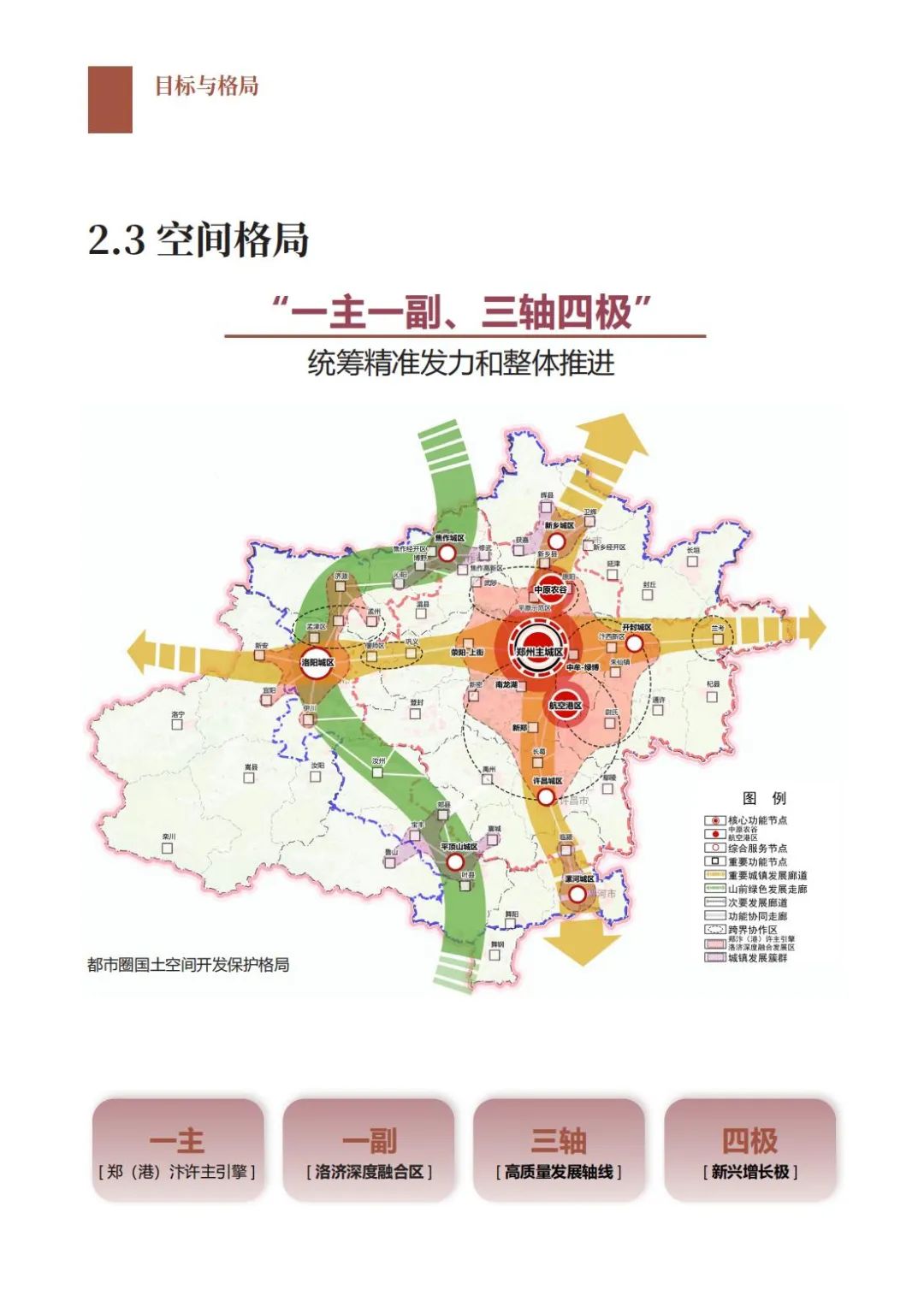 郑州都市圈国土空间规划公开征求意见建议