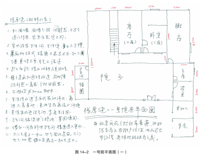《手绘乡村》孙君作品——郝堂一号院改造过程 《手绘乡村》孙君作品——郝堂一号院改造过程