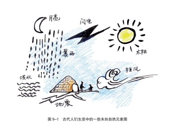 《手绘乡村》屋门与吉祥 《手绘乡村》屋门与吉祥