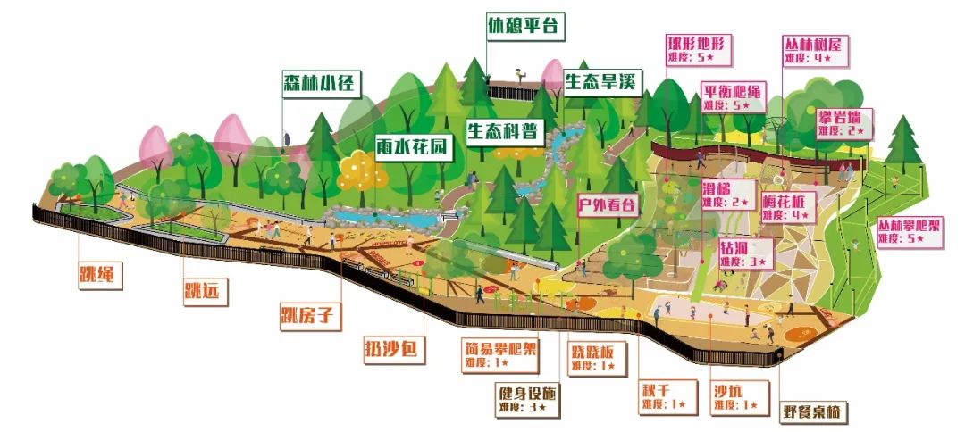 为儿童而设计——清华同衡DFC助力儿童友好城市发展 为儿童而设计——清华同衡DFC助力儿童友好城市发展
