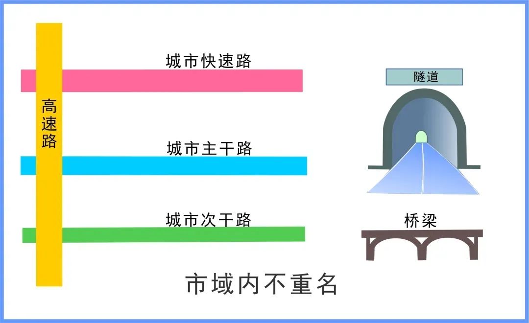 北京市地方标准《地名规划编制标准》发布 北京市地方标准《地名规划编制标准》发布
