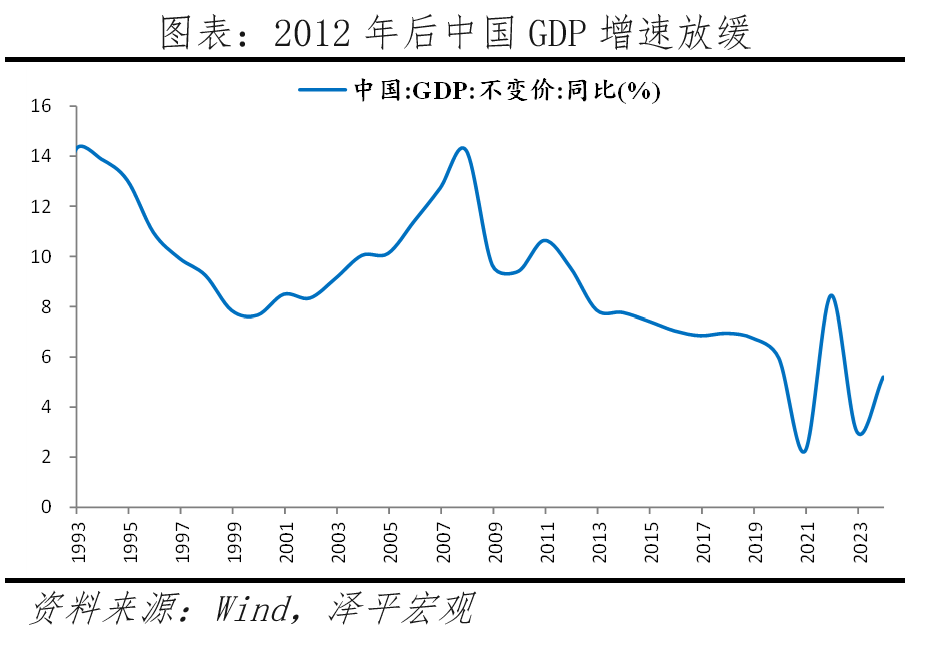如何理解“新质生产力”
