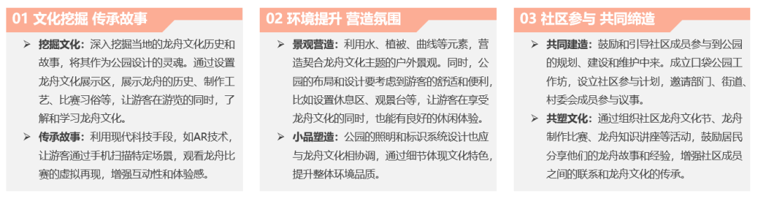古韵新潮：黄埔区塘口龙舟文化口袋公园