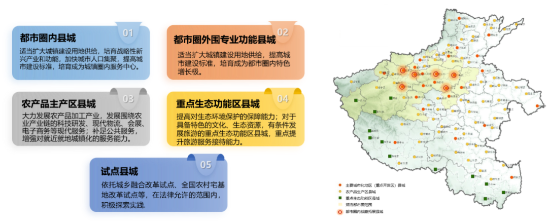“以人为核心”视角下的新型城镇化——河南省中长期新型城镇化发展基本思路研究 “以人为核心”视角下的新型城镇化——河南省中长期新型城镇化发展基本思路研究