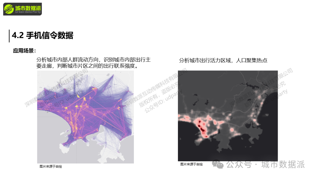 【营10】《手把手带你入门Python+GIS》丨城市数据派