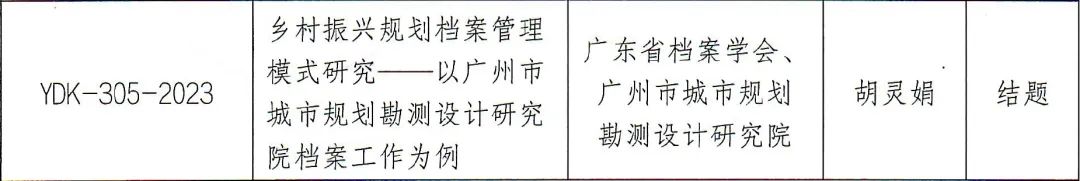 鉴往知今,档案里的广规南沙记忆|国际档案日 鉴往知今,档案里的广规南沙记忆|国际档案日