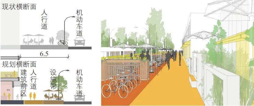 崔旭川 | 北京健康街道评价方法研究 崔旭川 | 北京健康街道评价方法研究
