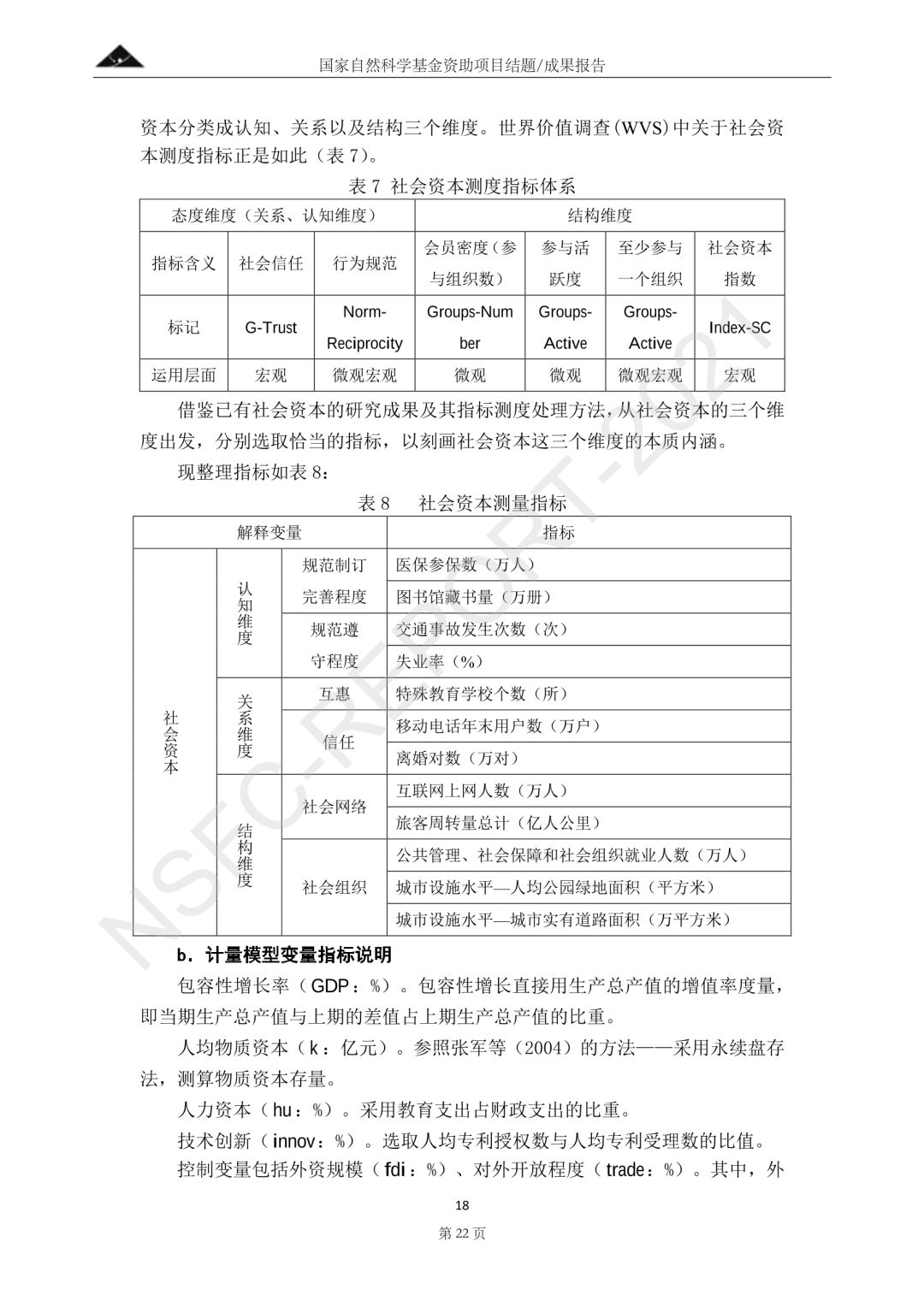 社会资本促进包容性增长的影响机理研究——基于Hamilton优化模型和空间计量分析丨城市数据派