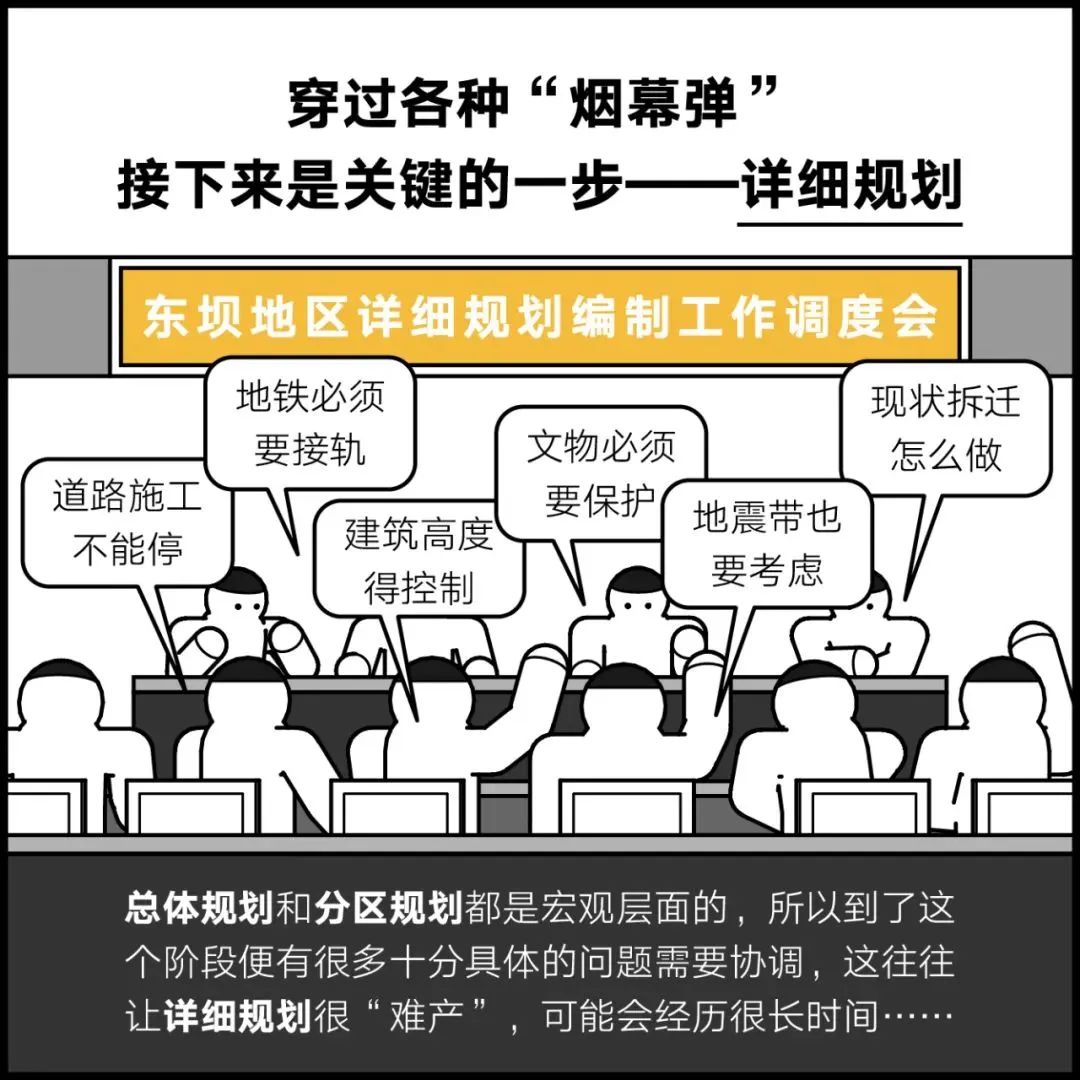 科普 | 如何在北京建一座房子？