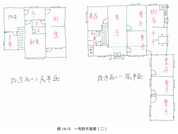 《手绘乡村》孙君作品——郝堂一号院改造过程 《手绘乡村》孙君作品——郝堂一号院改造过程