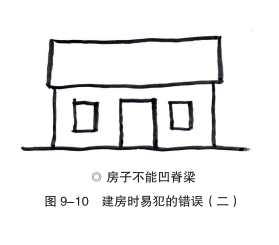 《手绘乡村》屋门与吉祥 《手绘乡村》屋门与吉祥
