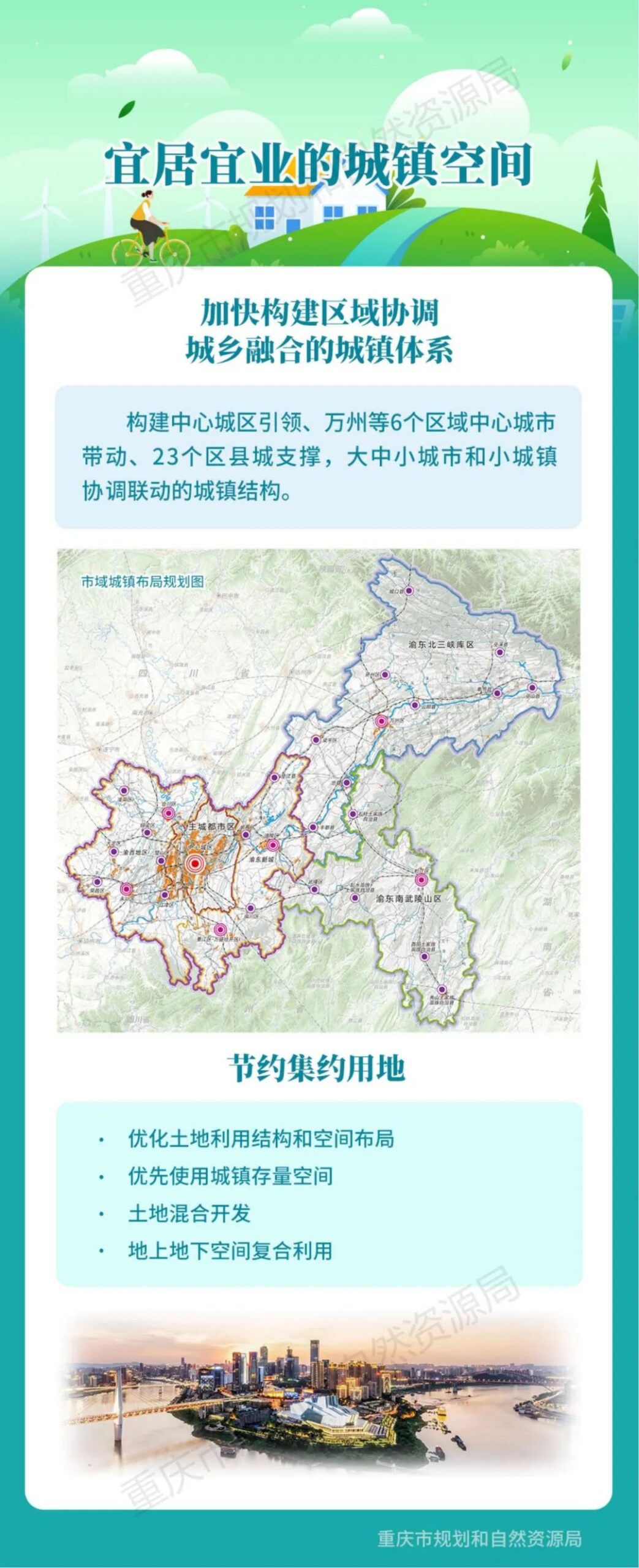 《重庆市国土空间总体规划(2021—2035年)(公开版)》全文正式发布 《重庆市国土空间总体规划(2021—2035年)(公开版)》全文正式发布