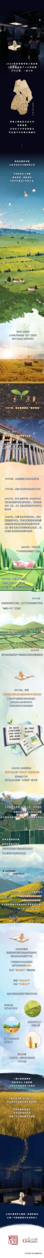 全国土地日 | 麦田好“丰”景,北京交出耕地保护高质量答卷 全国土地日 | 麦田好“丰”景,北京交出耕地保护高质量答卷