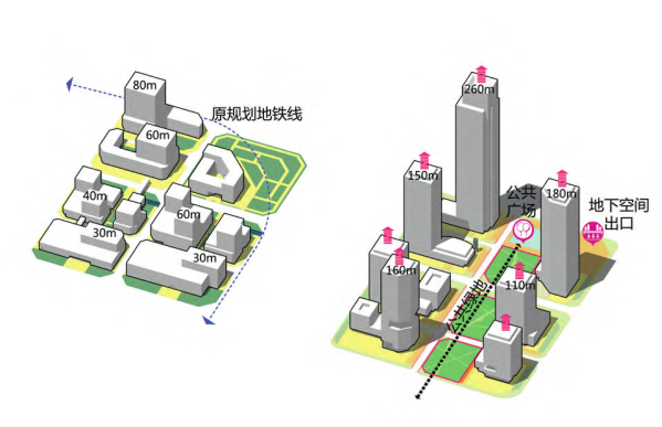 孙一民:地区城市总设计师实践与思考 孙一民:地区城市总设计师实践与思考