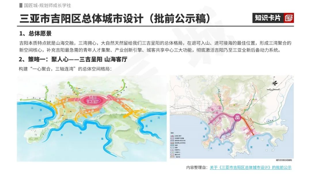 专题总结：城市设计——相关文献及设计导则，总体城市设计案例推荐