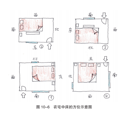《手绘乡村》登堂入室 《手绘乡村》登堂入室