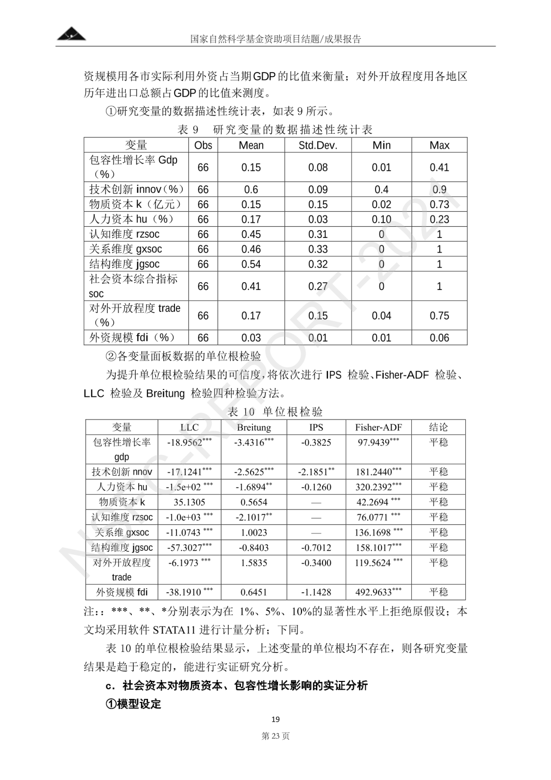 社会资本促进包容性增长的影响机理研究——基于Hamilton优化模型和空间计量分析丨城市数据派