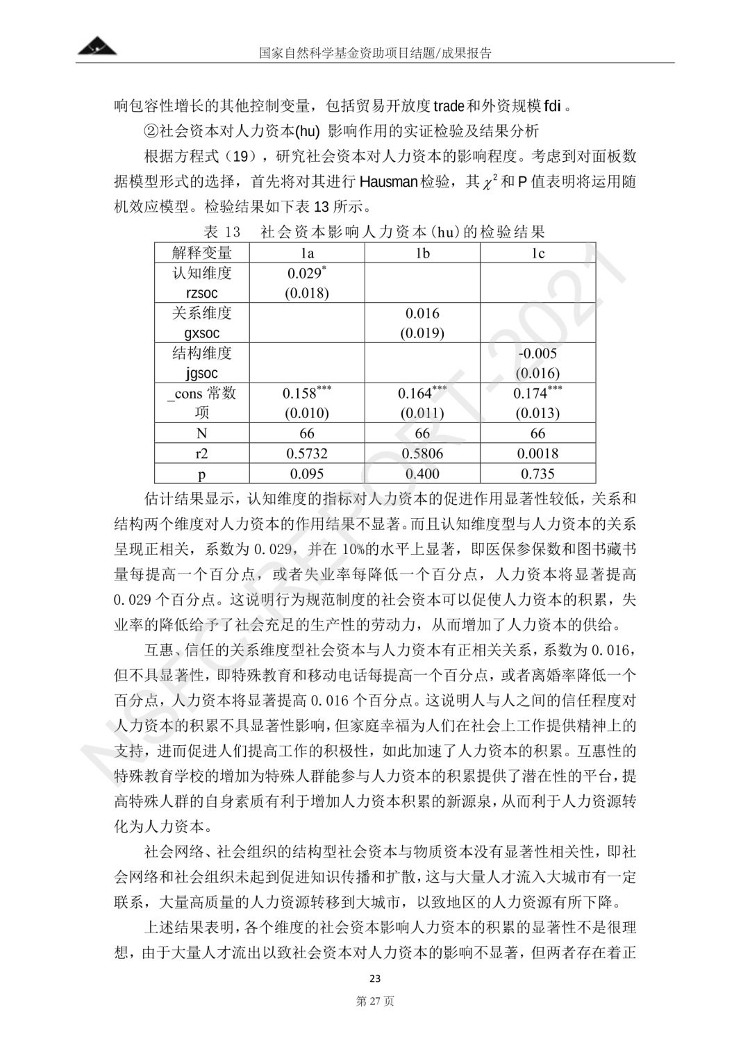 社会资本促进包容性增长的影响机理研究——基于Hamilton优化模型和空间计量分析丨城市数据派