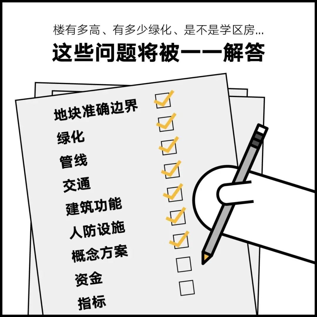 科普 | 如何在北京建一座房子？