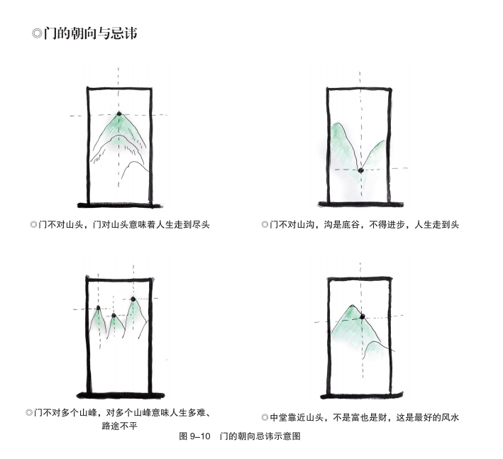 《手绘乡村》屋门与吉祥 《手绘乡村》屋门与吉祥