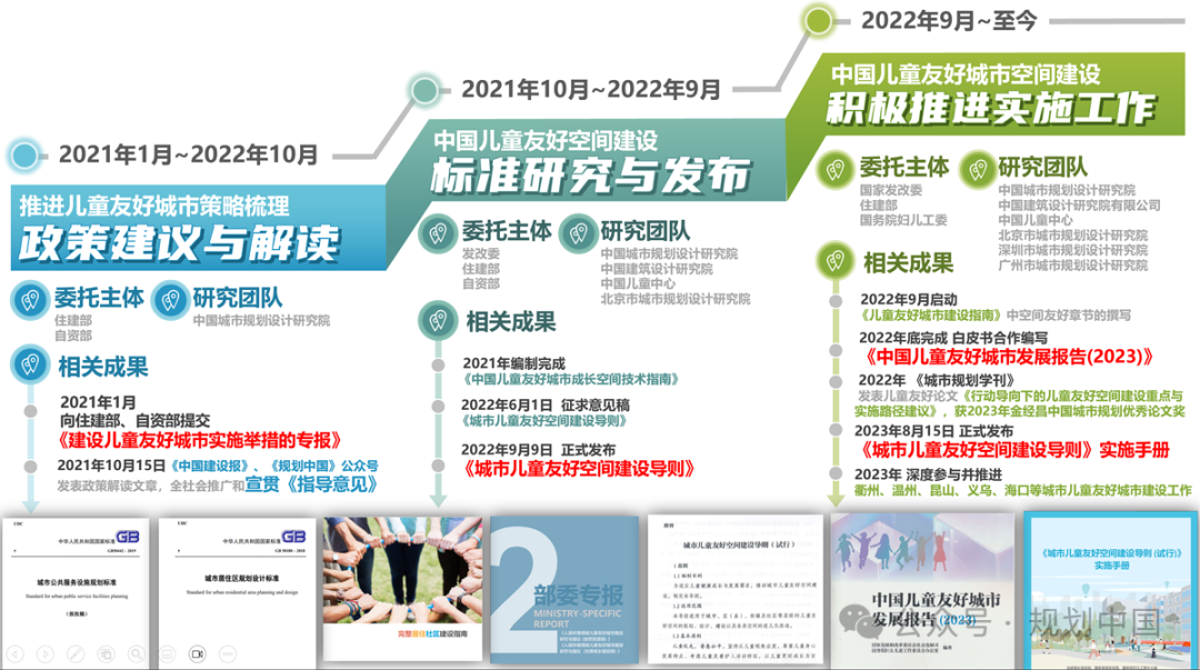 关于浙江省衢州市儿童友好建设的思考