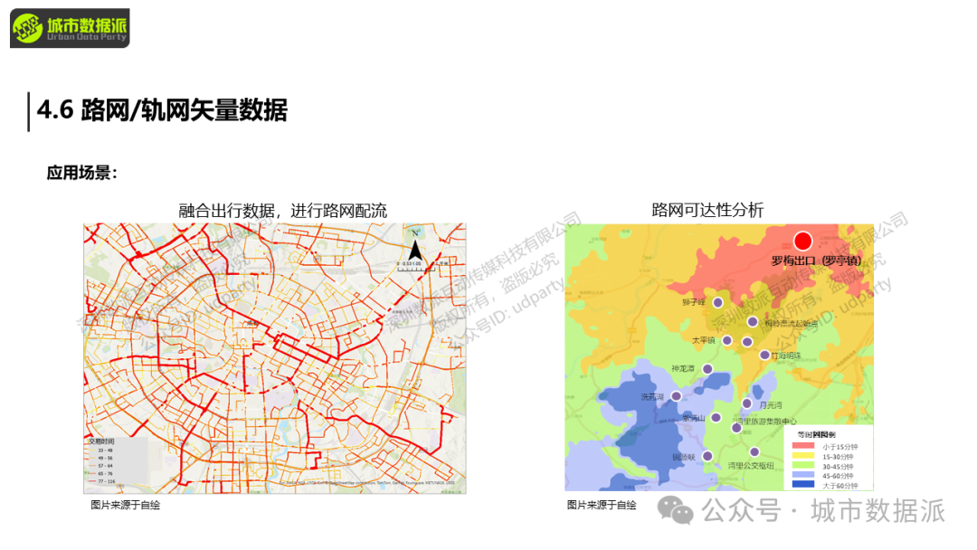【营10】《手把手带你入门Python+GIS》丨城市数据派