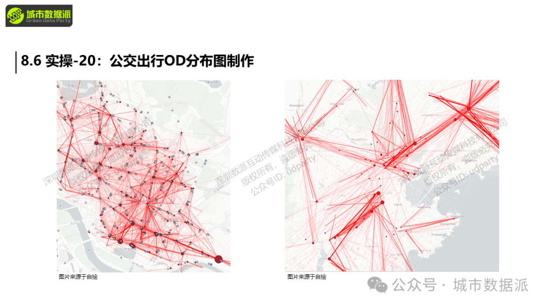【营10】《手把手带你入门Python+GIS》丨城市数据派