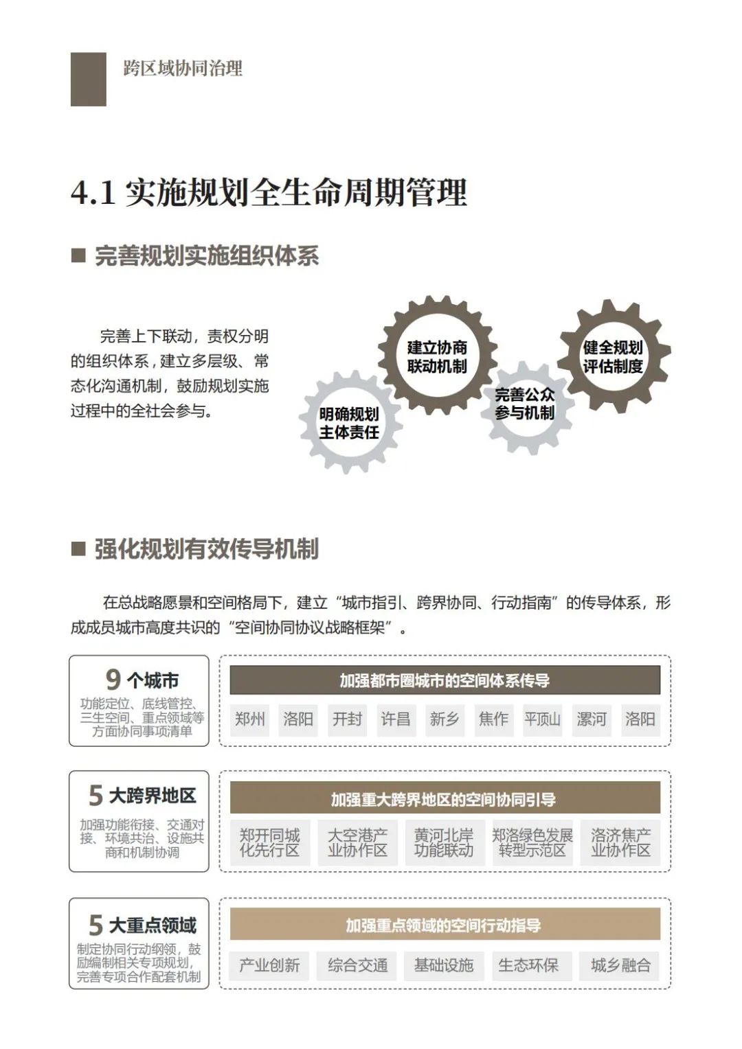郑州都市圈国土空间规划公开征求意见建议