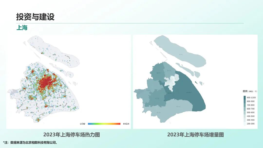 2023年中国停车行业发展白皮书,重磅发布! 2023年中国停车行业发展白皮书,重磅发布!