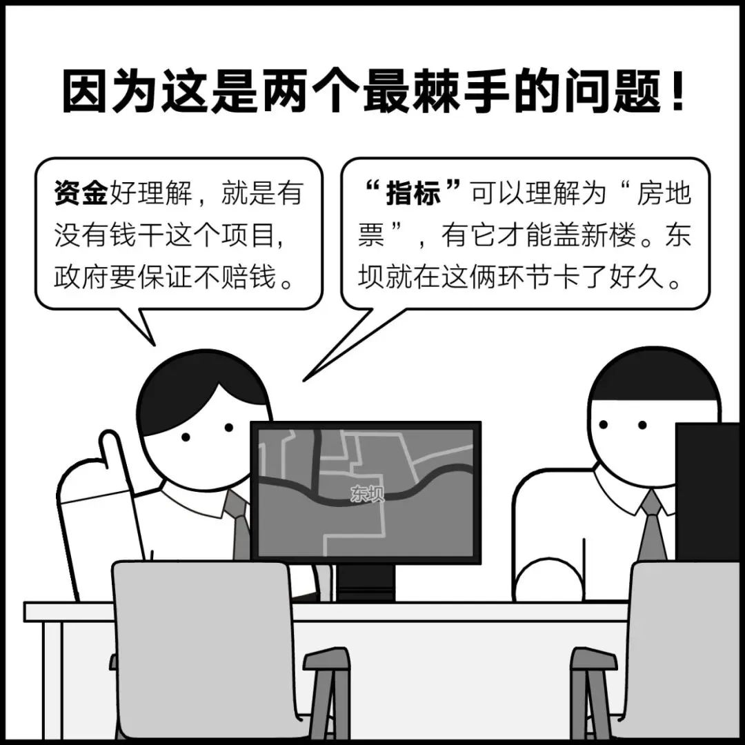 科普 | 如何在北京建一座房子？