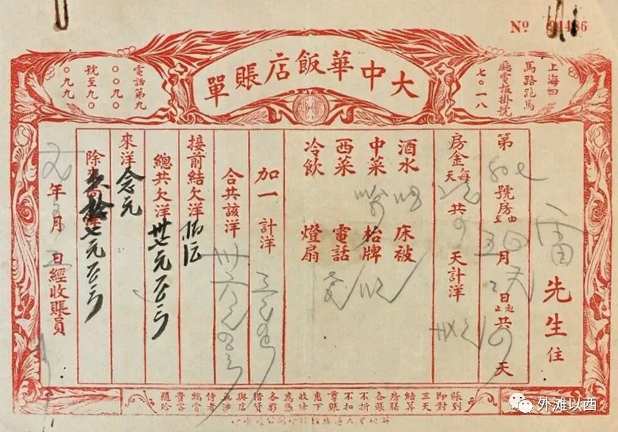 回望：1980年代的上海