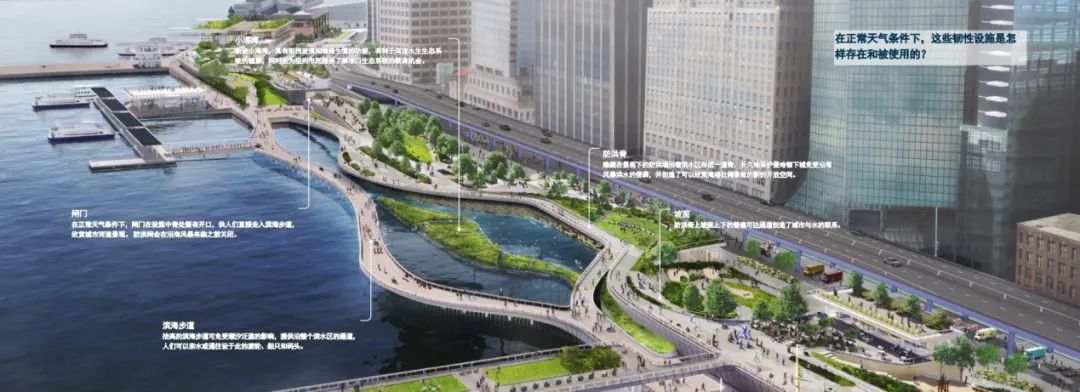 湾区观察③|BIG U 从蓝图到落地,重塑纽约曼哈顿下城韧性海岸 湾区观察③|BIG U 从蓝图到落地,重塑纽约曼哈顿下城韧性海岸