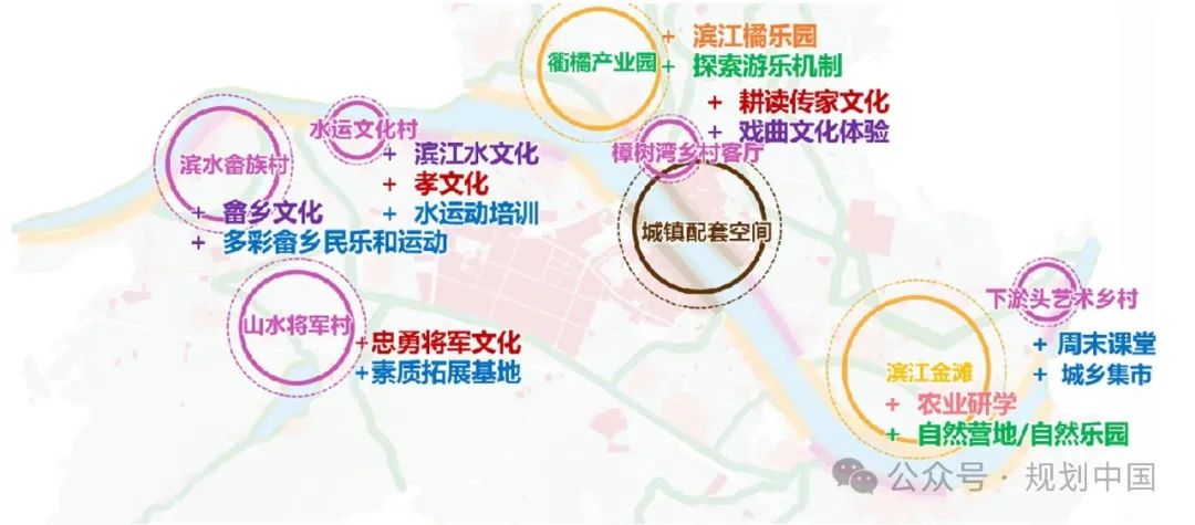 关于浙江省衢州市儿童友好建设的思考