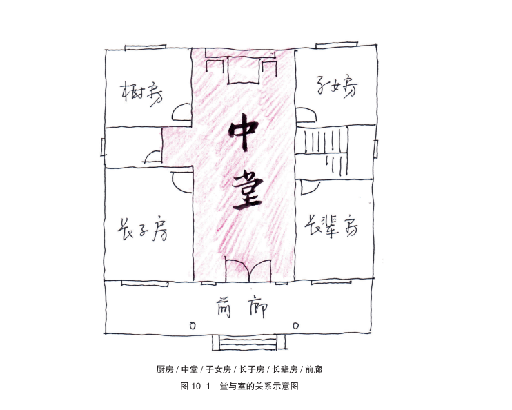 《手绘乡村》登堂入室 《手绘乡村》登堂入室