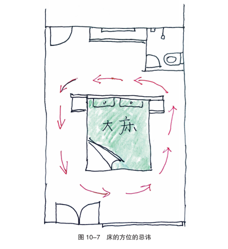 《手绘乡村》登堂入室 《手绘乡村》登堂入室