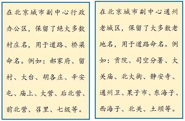 北京市地方标准《地名规划编制标准》发布 北京市地方标准《地名规划编制标准》发布