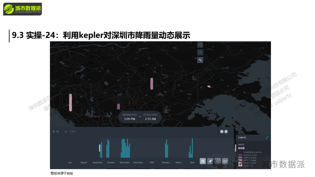 【营10】《手把手带你入门Python+GIS》丨城市数据派